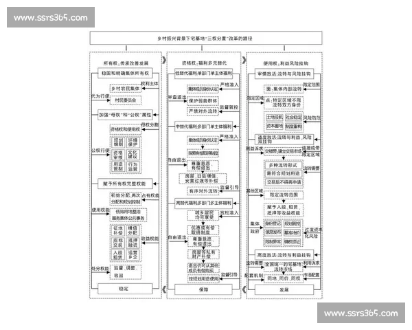 以企业领导为核心驱动的战略创新与组织变革实践路径探索深化与高质量发展